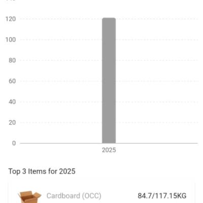 Whatsapp Image 2025 10 08 At 5.00.20 Pm 2